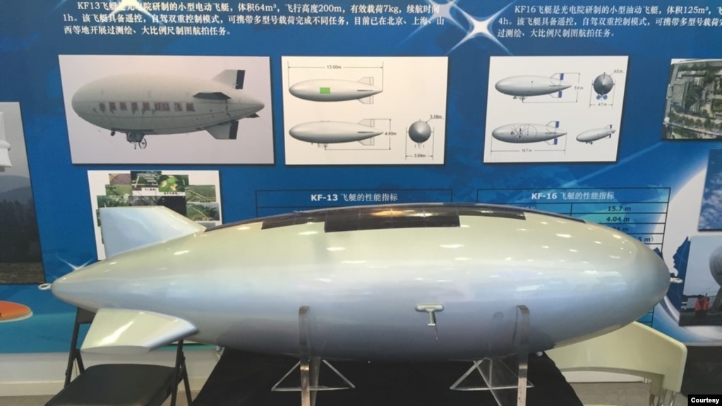 Véu de Elevador de Balão Espião no Programa Militar “Próximo ao Espaço” da China