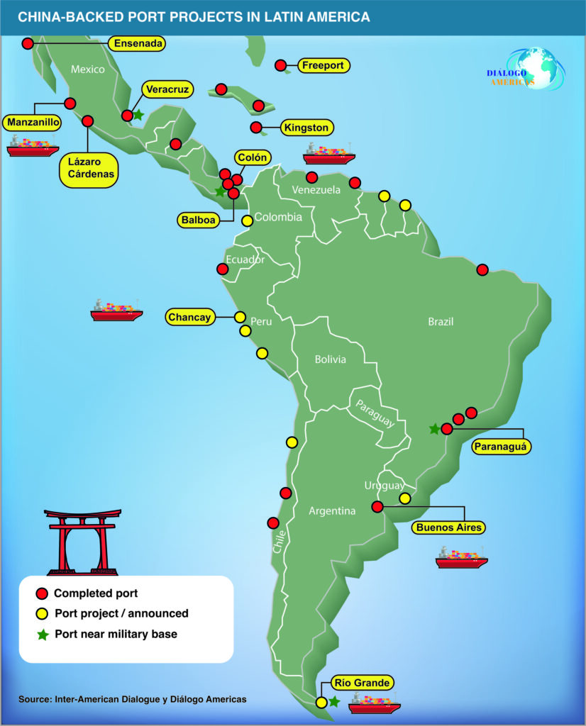 Puertos maritimos en America Latina ENG